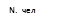 N,  чел 