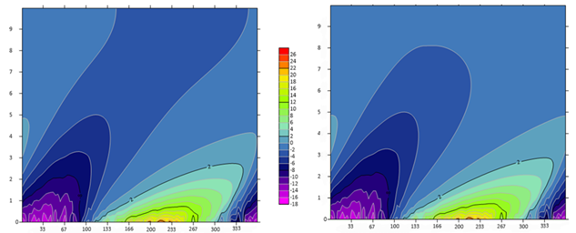 Изображение выглядит как текст, Красочность, снимок экрана, Графика

Содержимое, созданное искусственным интеллектом, может быть неверным.